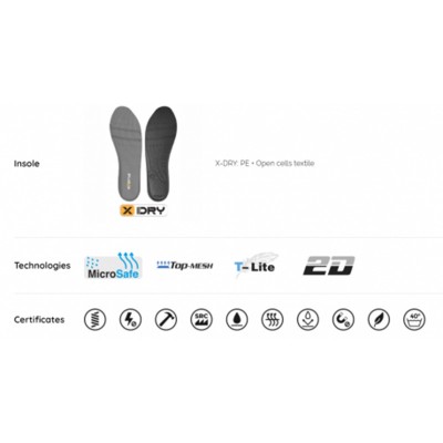 Παπούτσι εργασίας εστίασης CORAL S2 SRC Safeway Exena