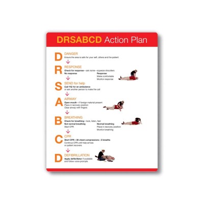 Σήμα Ασφαλείας: DRSABCD Action Plan V31
